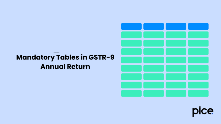 Mandatory Tables in GSTR-9 Annual Return