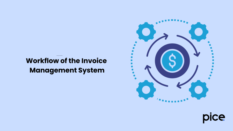 Workflow of the Invoice Management System