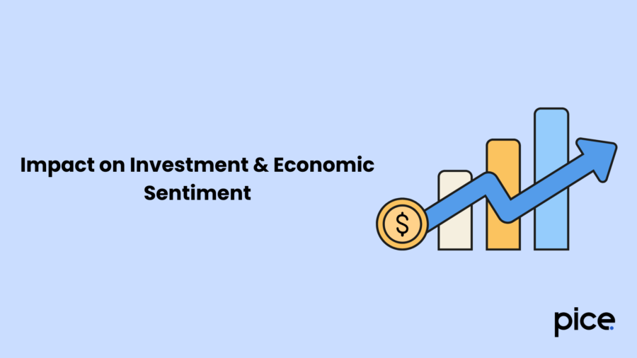 Impact on Investment & Economic Sentiment