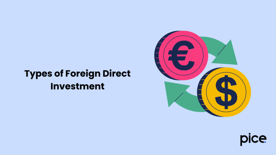 Types of Foreign Direct Investment