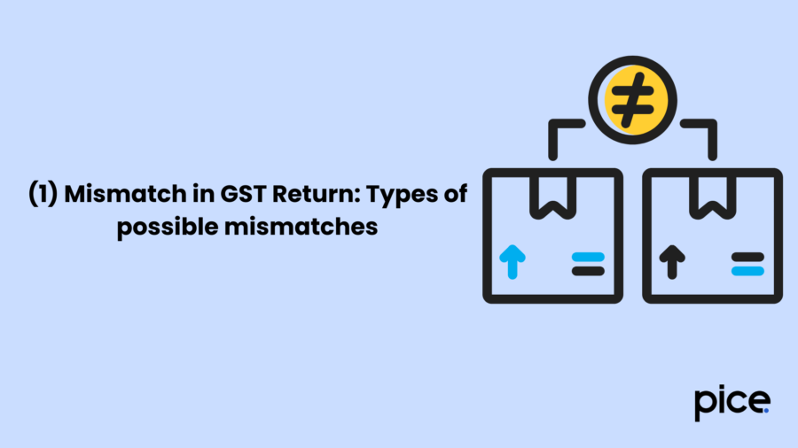 (1) Mismatch in GST Return Types of possible mismatches