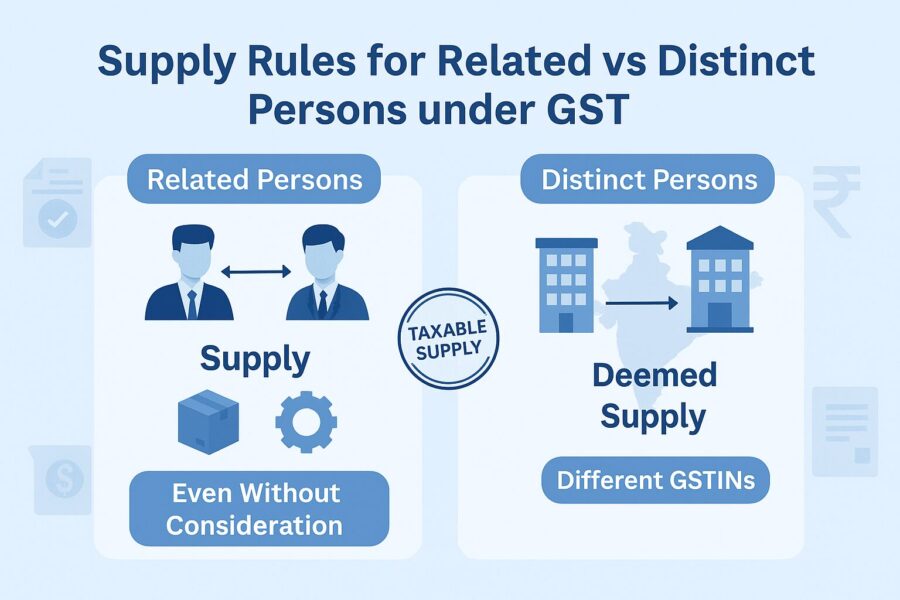 How the Coverage of GoodsServicesBoth Differs between the ‘Related persons’ & ‘Distinct Persons’—Is ’It Classified as ‘Supply’ Under GST