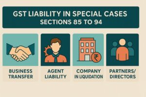 liability to pay in certain cases under gst sections 85 to 94