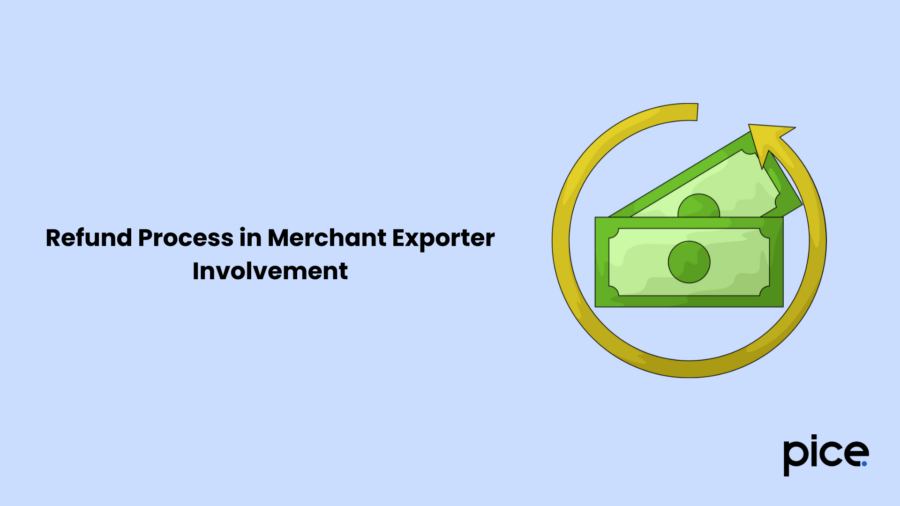 Refund Process in Merchant Exporter Involvement