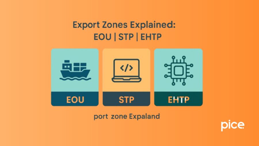 the role of eou/stp/ehtp in gst: definition & benefits 1 the role of eoustpehtp in gst definition & benefits