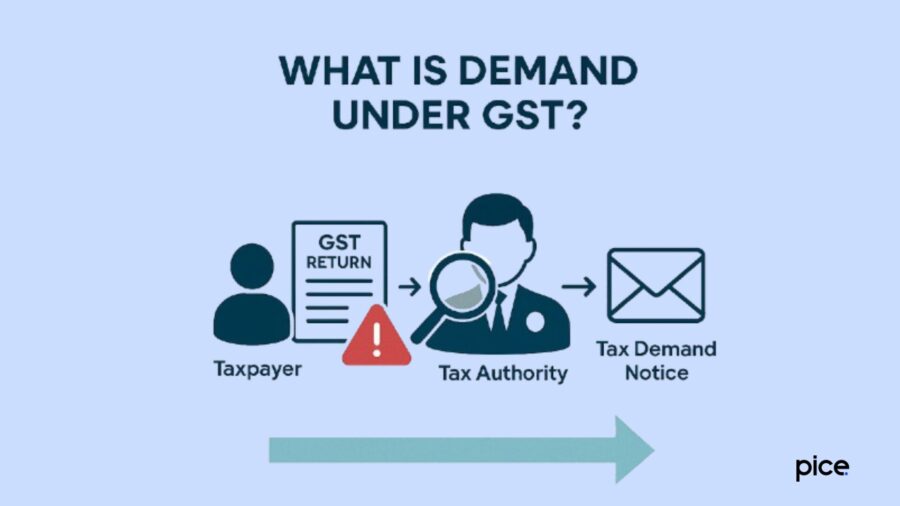 What Is Demand Under GST?