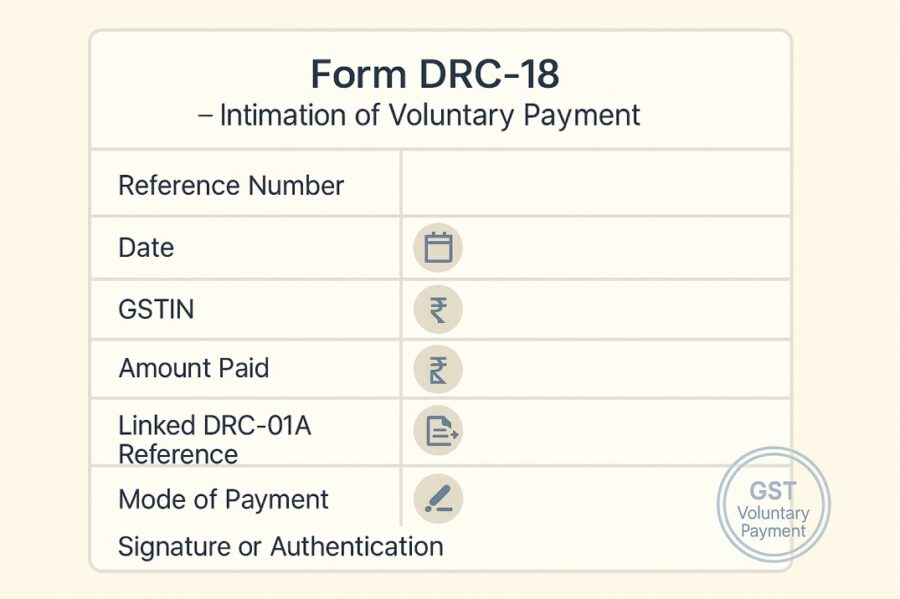 What is the Format of Form DRC 18 in GST?
