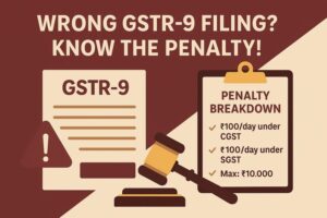 what is the penalty if gstr 9 wrongly filed?