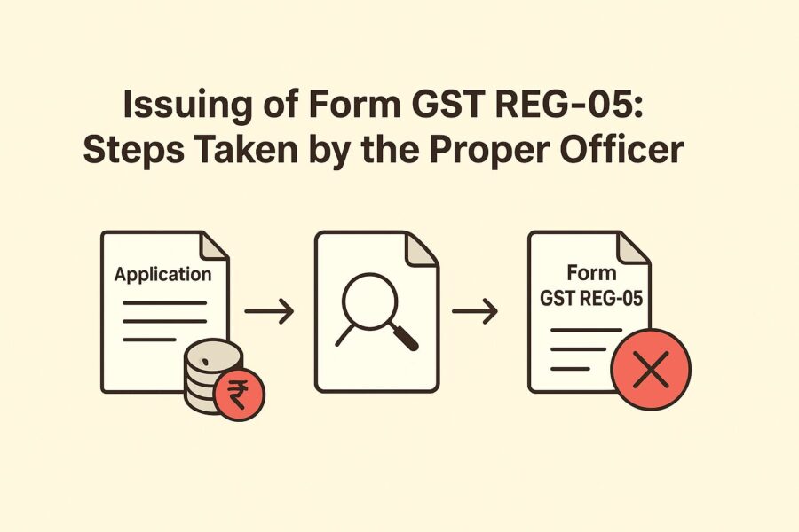 Issuing of Form GST REG-05 Steps Taken by the Proper Officer