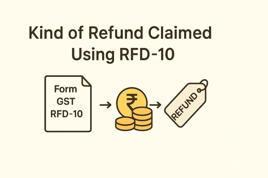 Kind of Refund Claimed Using RFD-10