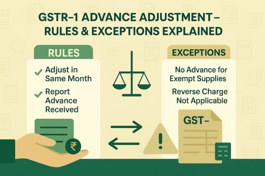 Rules and Exceptions for GSTR-1 Advance Adjustment