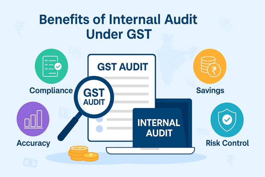 Benefits of Internal Audit Under GST