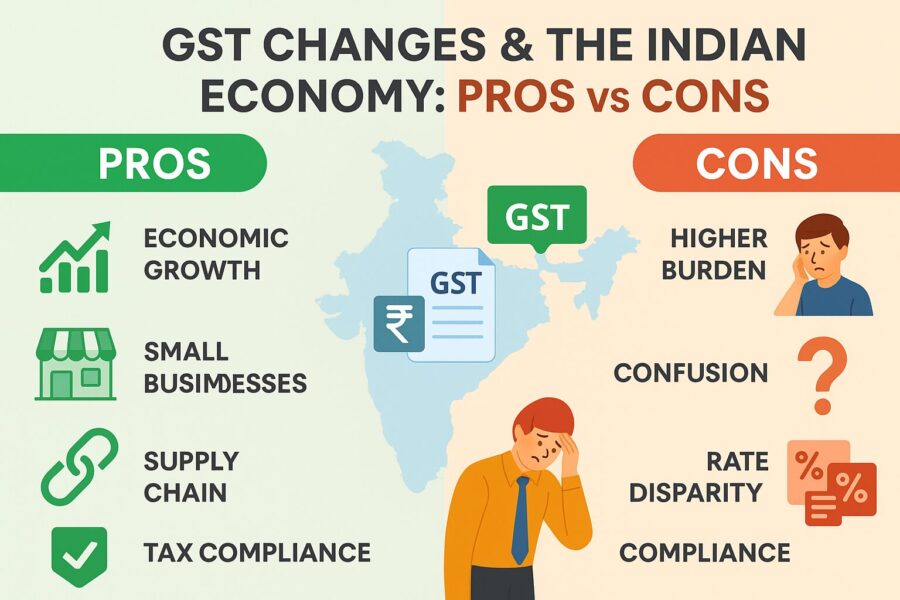 Importance of the Change for the Indian Economy Positives and Negatives