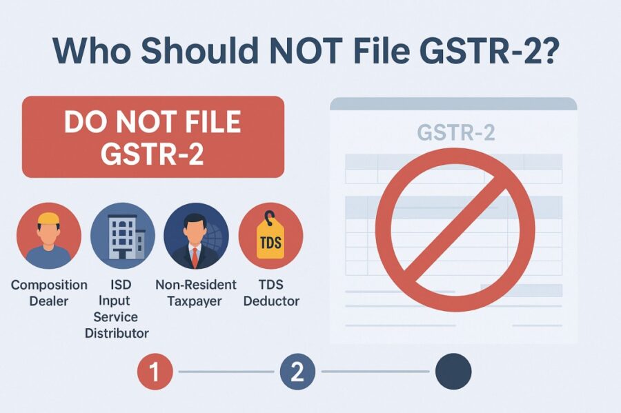 Who Should Not File GSTR-2?