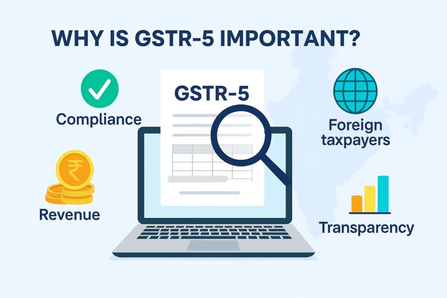 Why is GSTR-5 Important