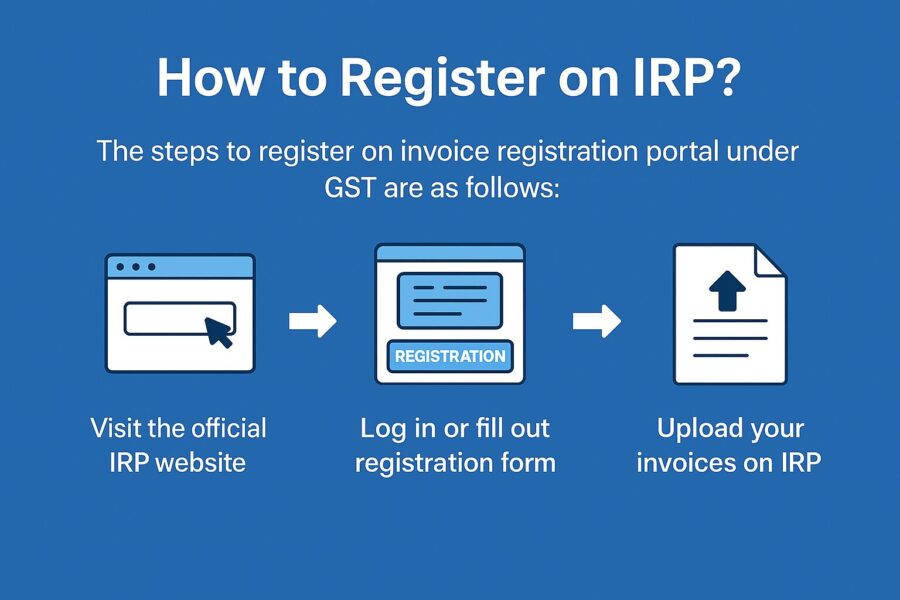 hOW TO REGISTER ON IRP?