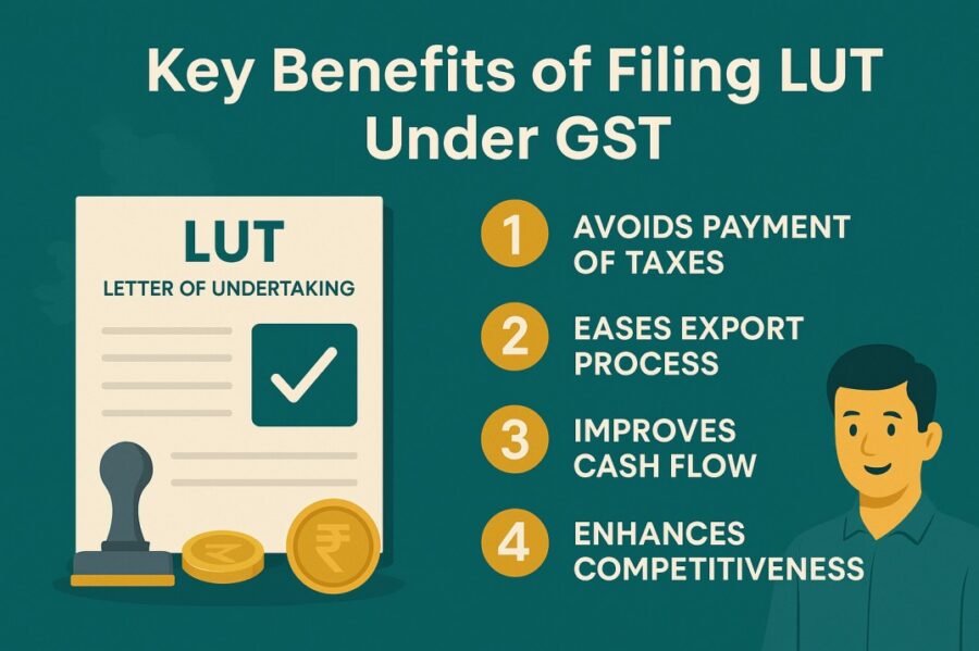 Key Benefits of Filing LUT Under GST