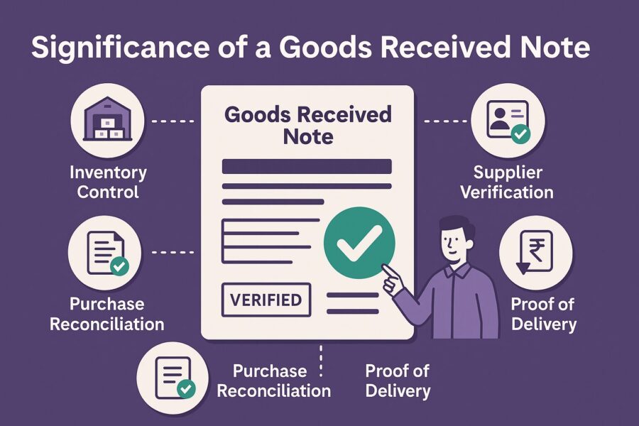 Significance of a Goods Received Note
