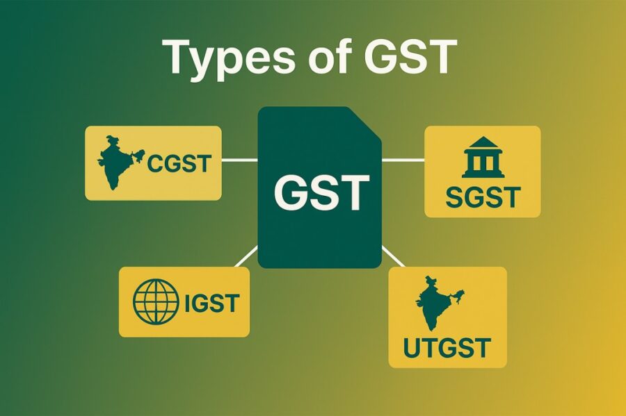 Types of GST