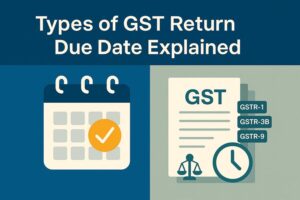 types of gst return due date explained