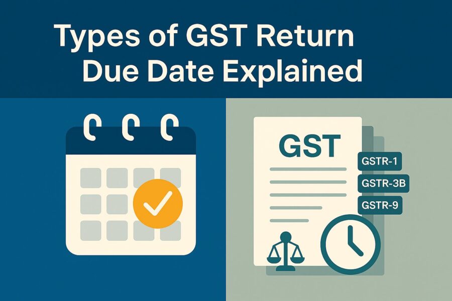 types of gst return due date explained 1 types of gst return due date explained