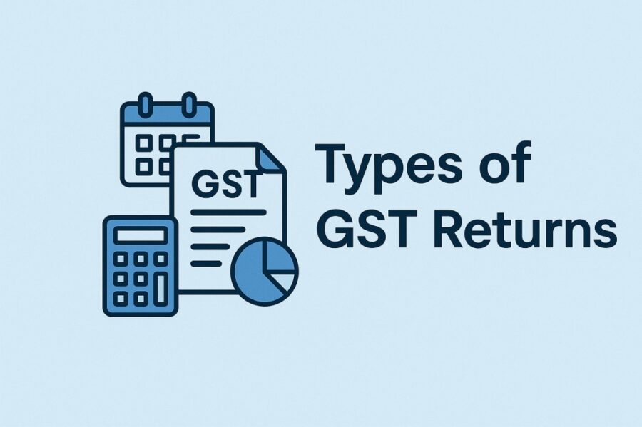 Types of GST Return