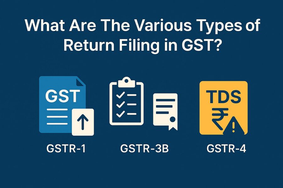 What Are The Various Types of Return Filing in GST?