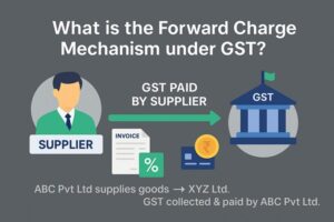 what is the forward charge mechanism under gst with example