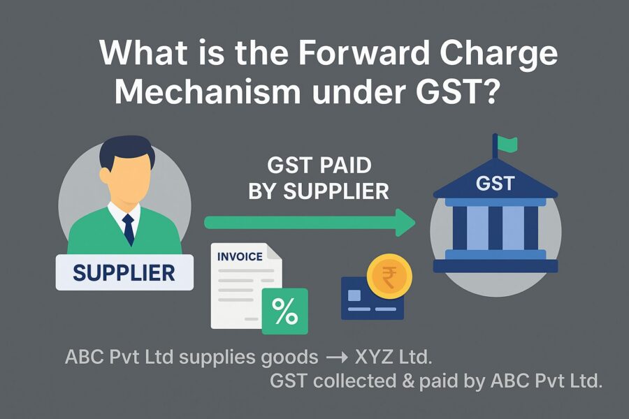 what is the forward charge mechanism under gst with example