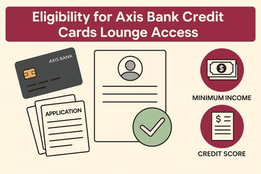 Eligibility criteria for axis bank credit card lounge access