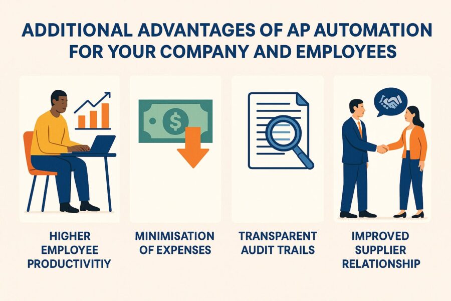 Additional Advantages of AP Automation