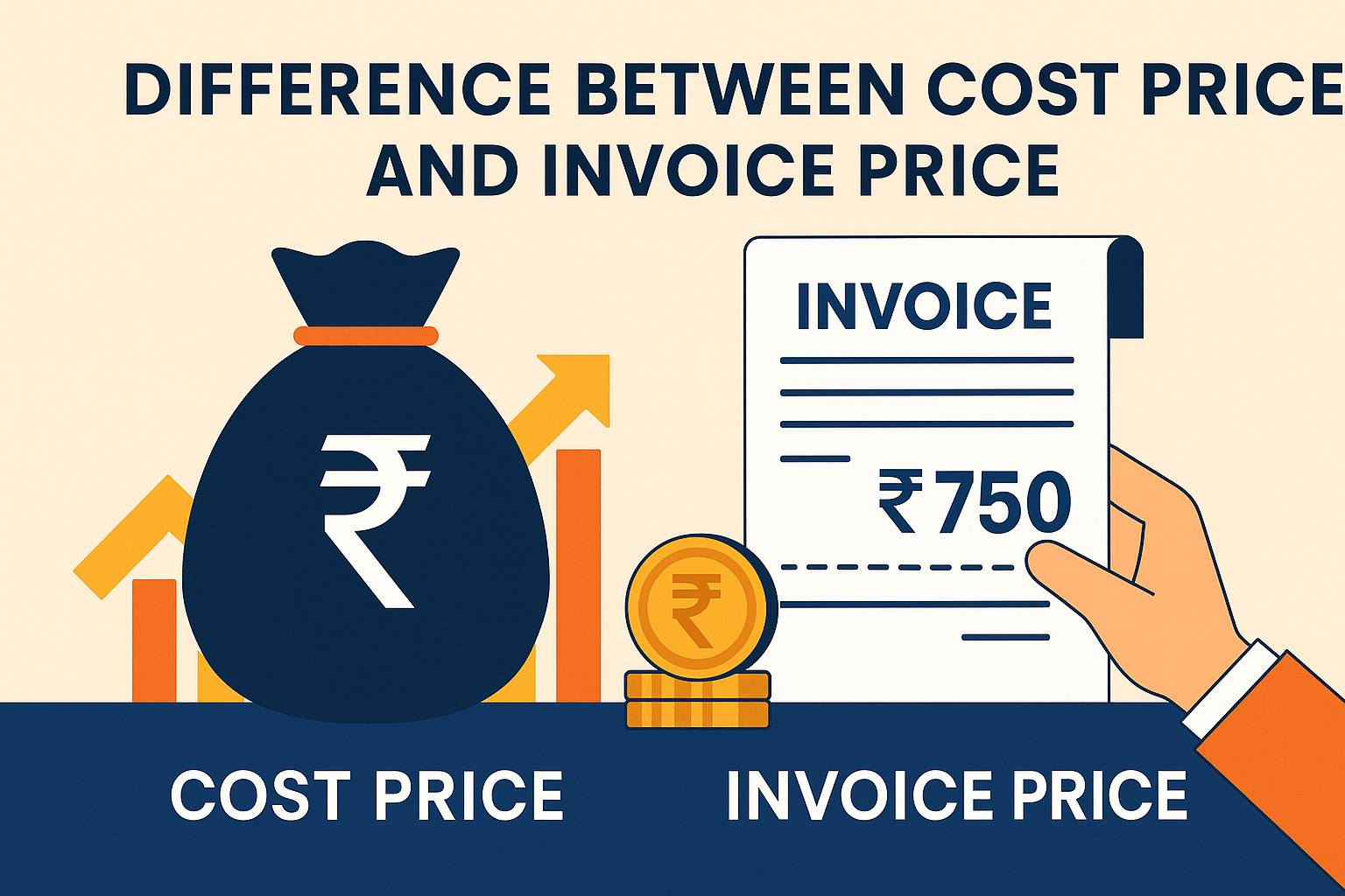 cost price and invoice price difference