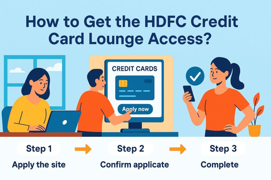 Getting HDFC Credit Card Lounge Access