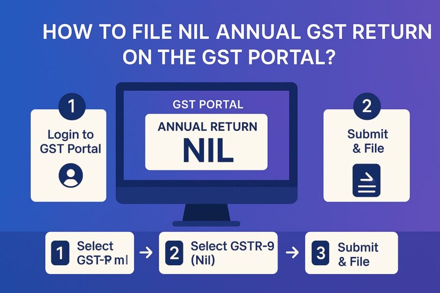 How to File Nil Annual GST Return on the GST Portal?