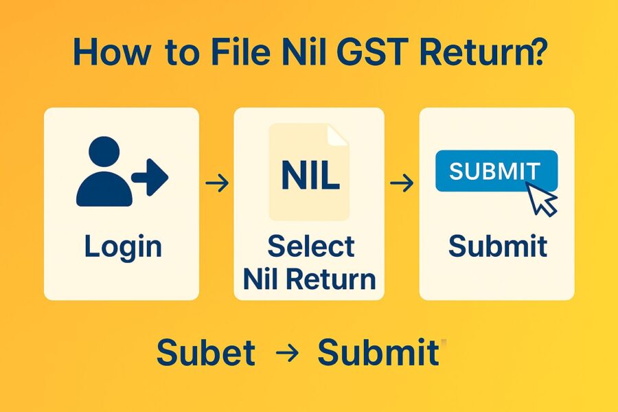 How to File Nil GSTR Return?