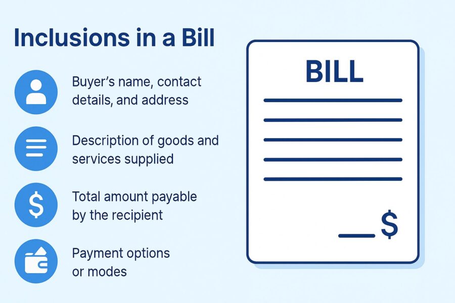 Inclusions in a Bill