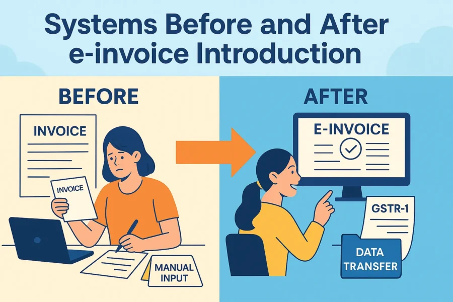 Systems Before and After e-invoice Introduction