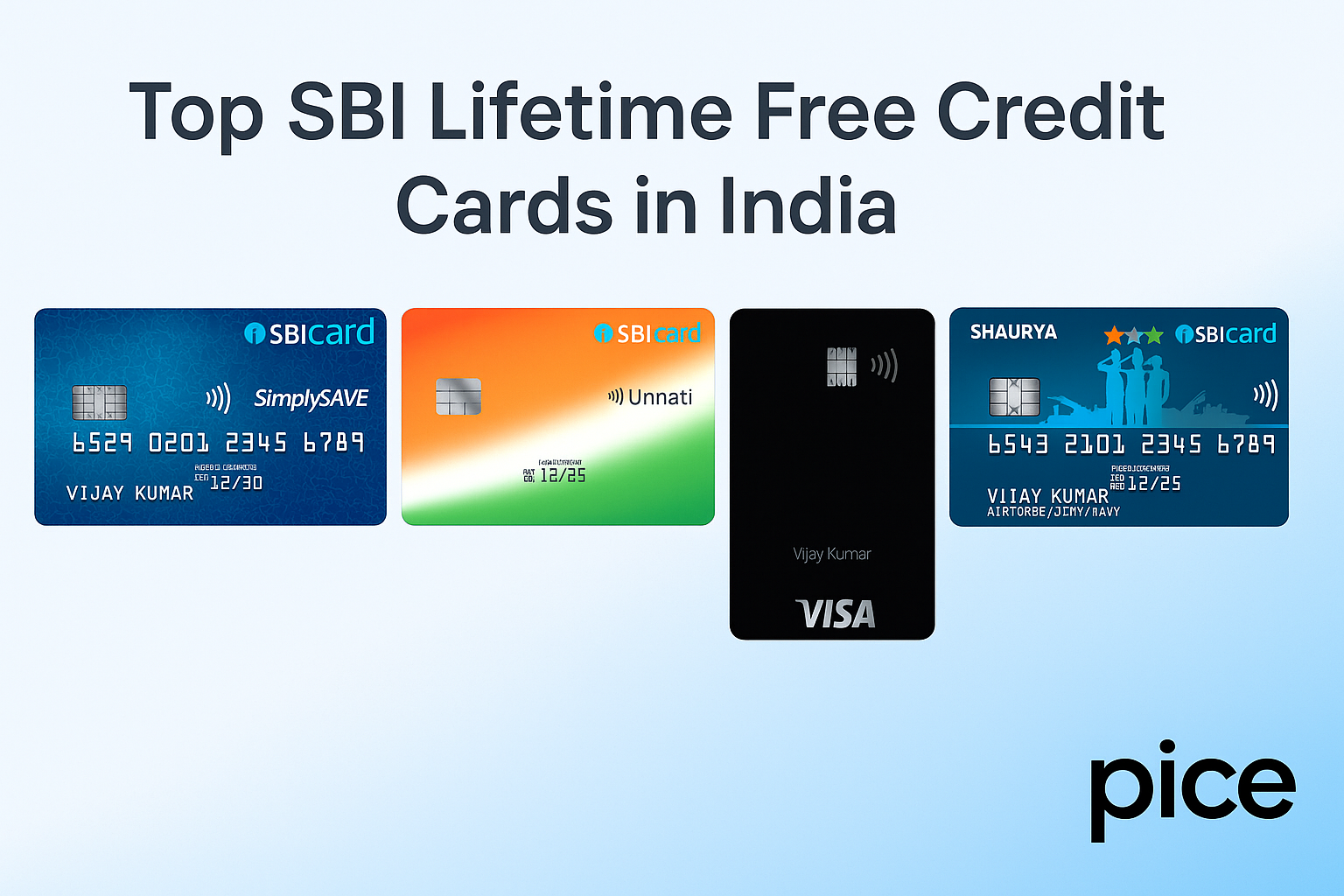top sbi lifetime free credit card in india