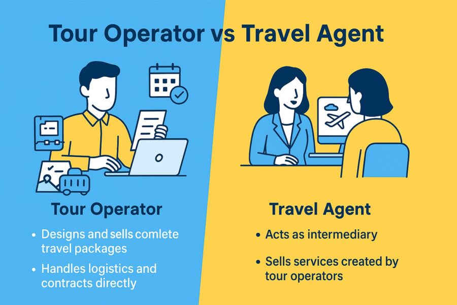 What is the Difference Between Tour Operators and Travel Agents