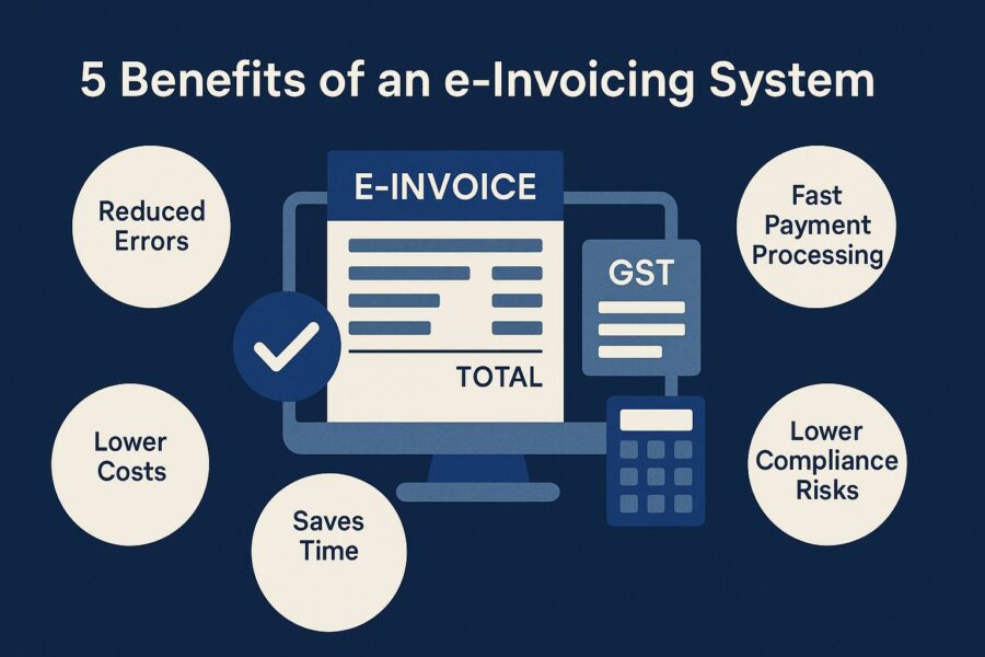Benefits of e invoicing system