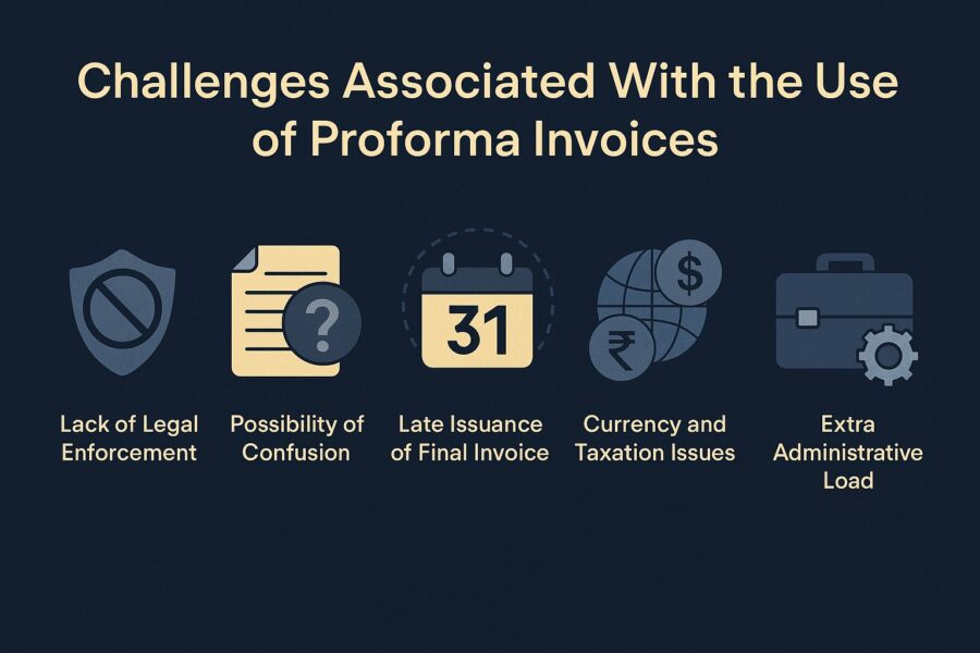 Challenges Associated With the Use of Proforma Invoices