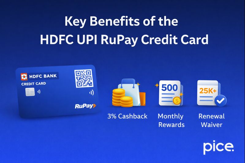 Key Benefits of the HDFC UPI RuPay Credit Card