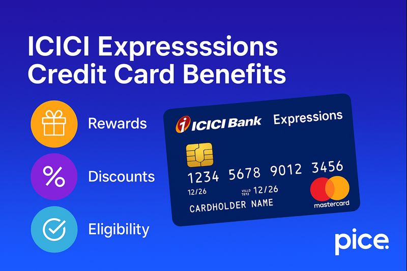 ICICI Expression Credit Card Benefits
