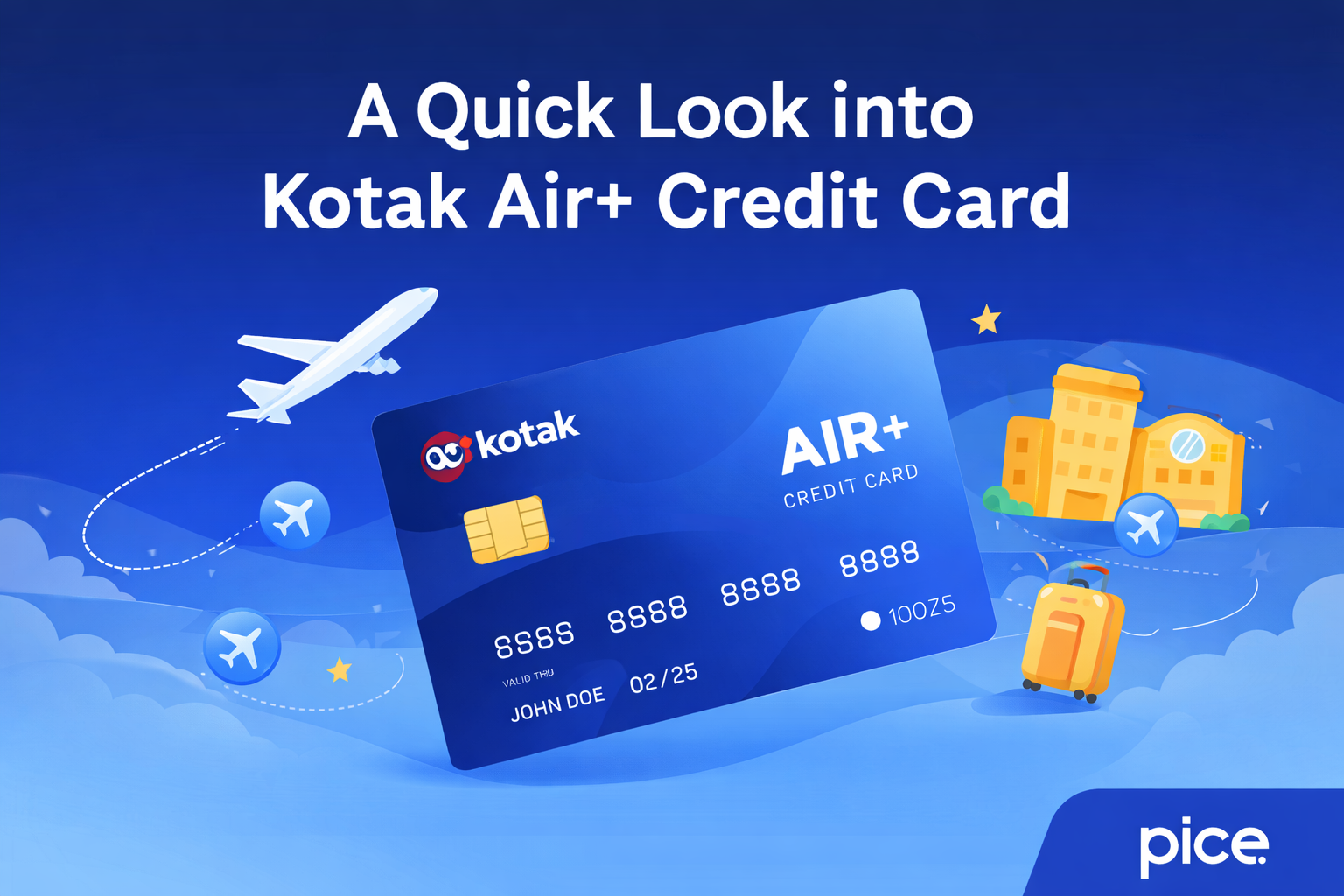 kotak air+ credit card