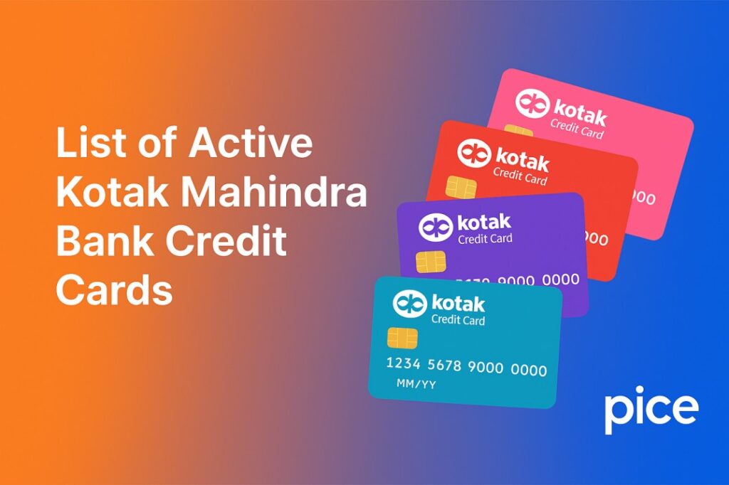List of Active Kotak Mahindra Bank Credit Cards