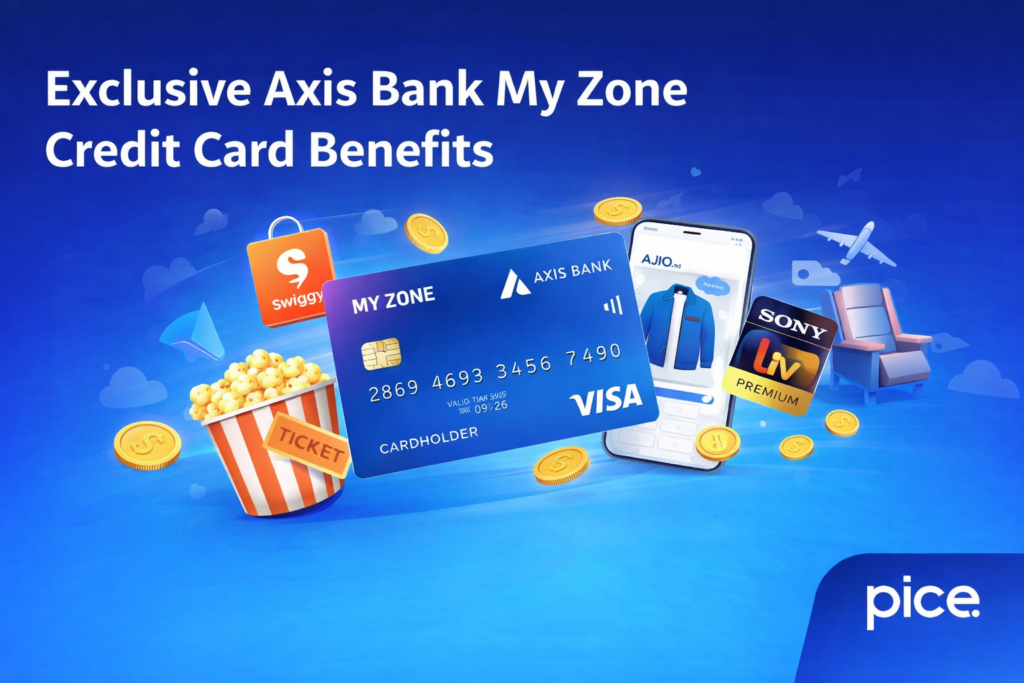 Exclusive Axis Bank My Zone Credit Card Benefits