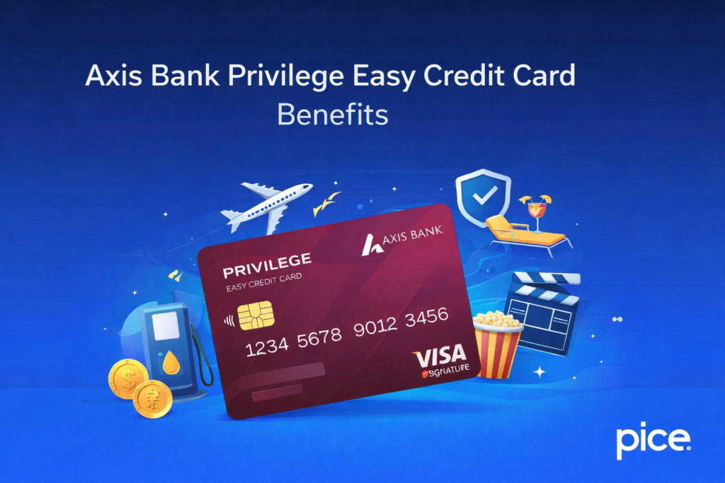 Axis Bank Privilege Easy Credit Card Benefits