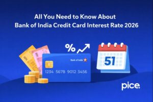 boi credit card rate