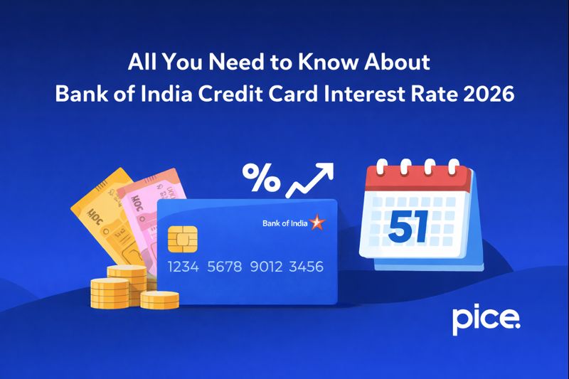 boi credit card rate