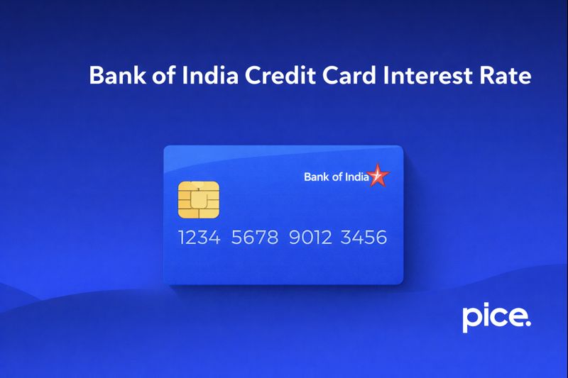 Bank of India Credit Card Interest Rate